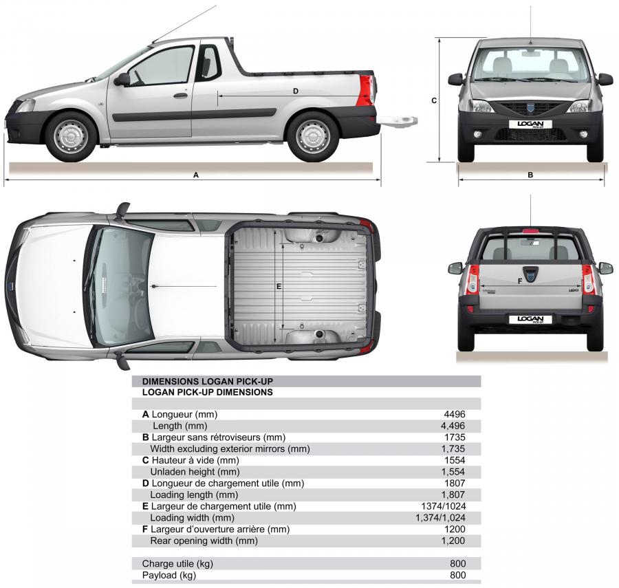 Схема Dacia Logan Pick-Up 2007 года  (фото 28 из 60)